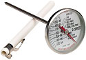 Meat Thermometer
